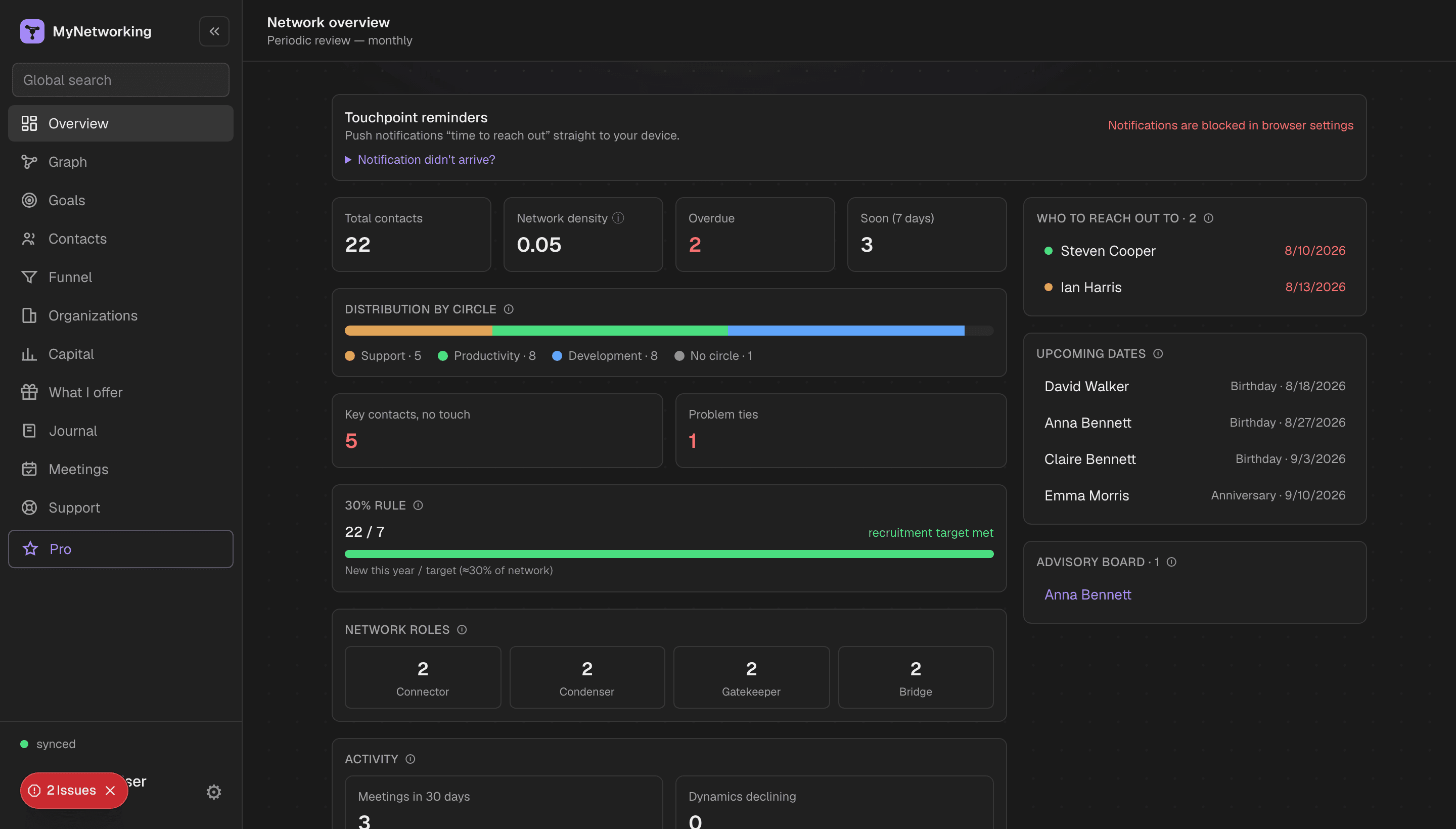 Your whole network at a glance