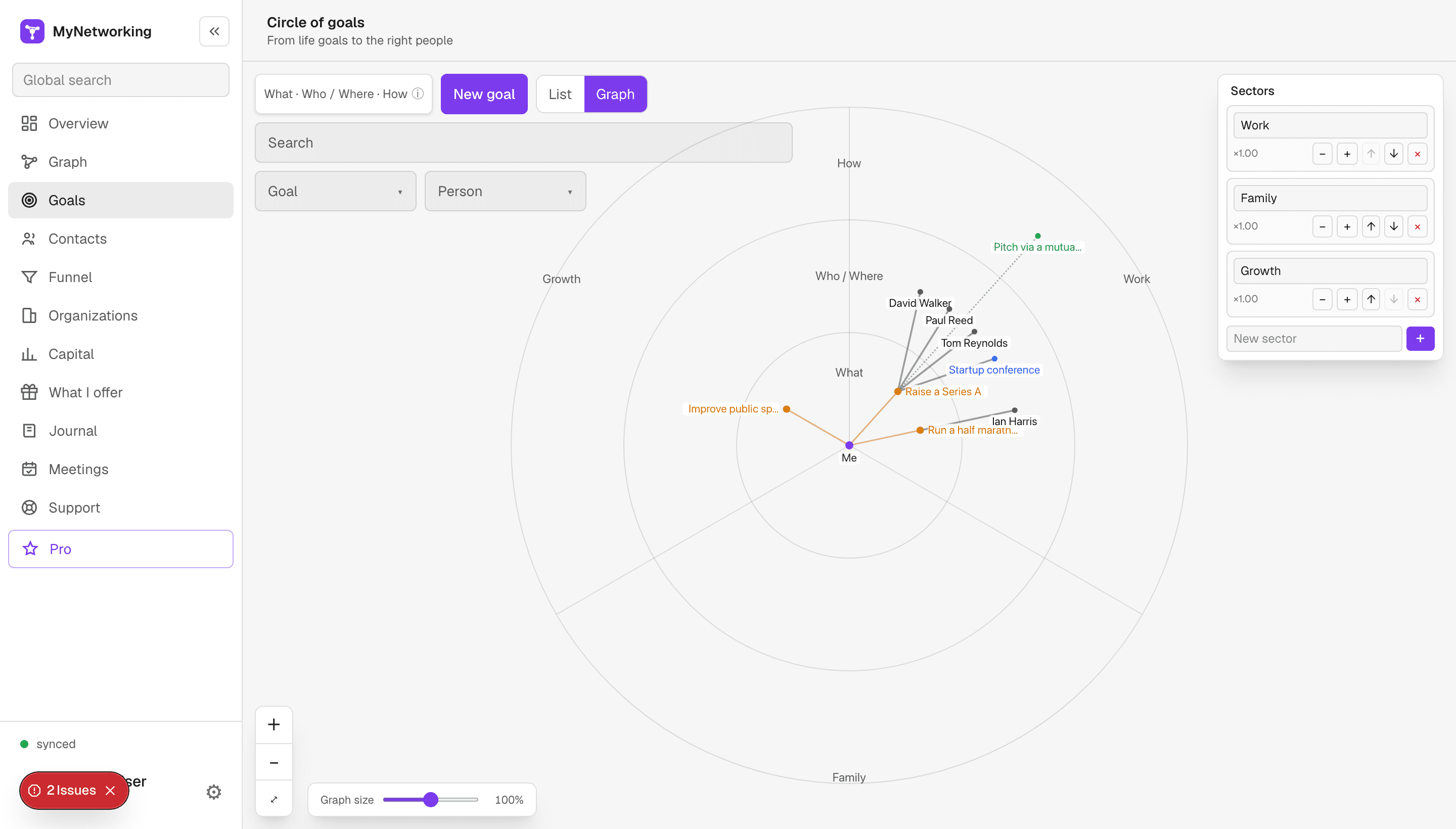 Connect people to your goals